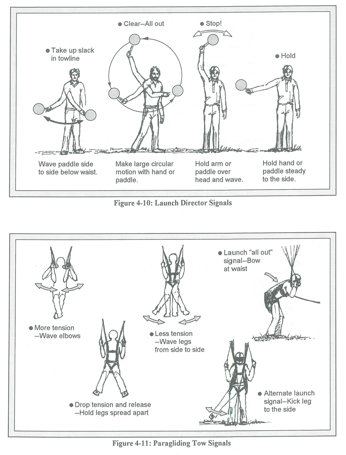 Paragliding Tow Signals